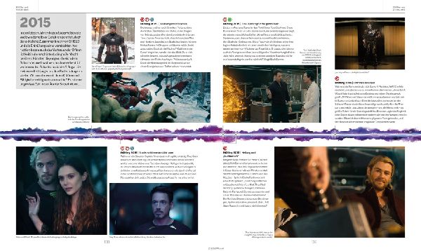 MARVEL Studios Marvel Timelines