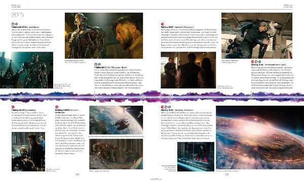 MARVEL Studios Marvel Timelines