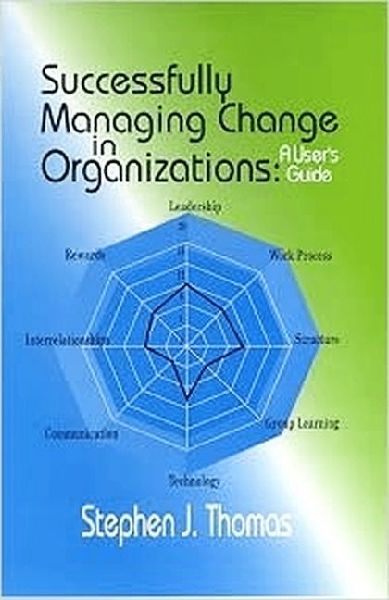 Successfully Managing Change in Organizations