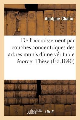 Quelques Considérations Sur Les Théories de l'Accroisse...