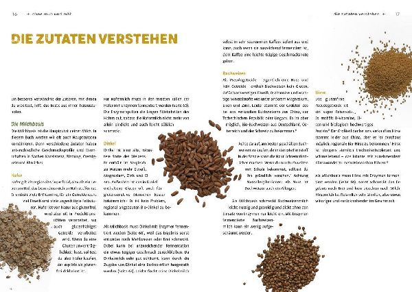 Milch ohne Muh & Mäh