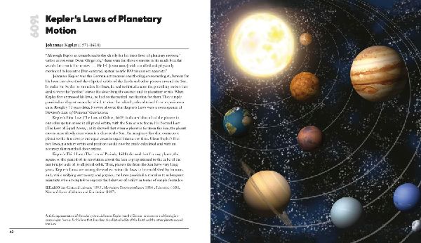 The Physics Book