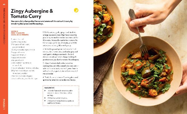 The HBD Cookbook