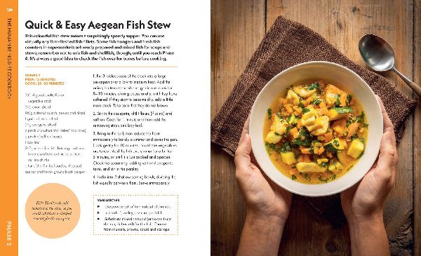 The HBD Cookbook