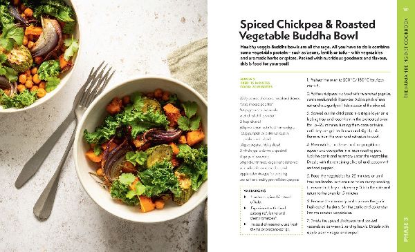 The HBD Cookbook
