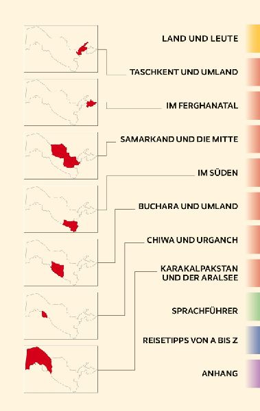TRESCHER Reiseführer Usbekistan