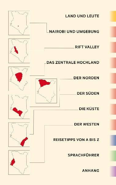 TRESCHER Reiseführer Kenia