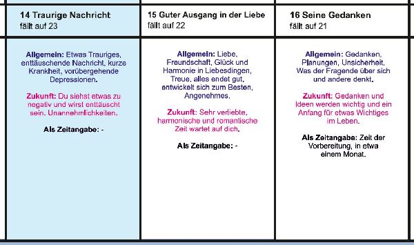 Häuserübersicht als Legeschablone zu den Kipperkarten