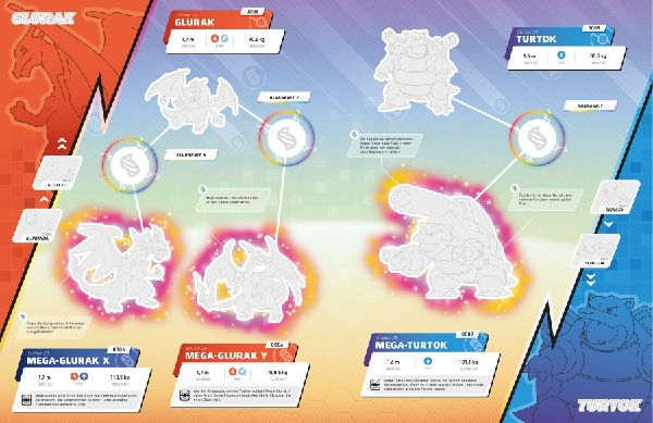 Pokémon: Das offizielle Stickerbuch der Mega-Entwicklungen
