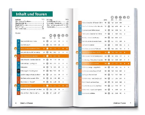 KOMPASS Wanderführer Mallorca Strand- und Küstenwanderungen, 35 Touren mit Extra-Tourenkarte