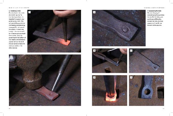 Blacksmithing
