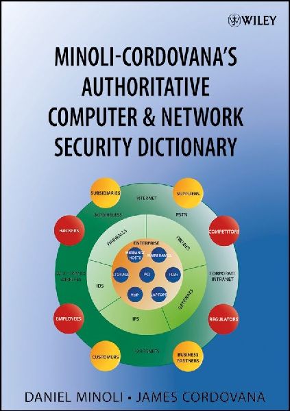 Computer Security Dictionary