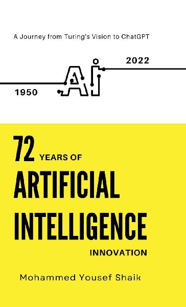 72 Years of Artificial Intelligence Innovation (1950 - 2022)