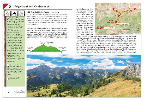 Lieblings-Wanderungen Ostallgäu