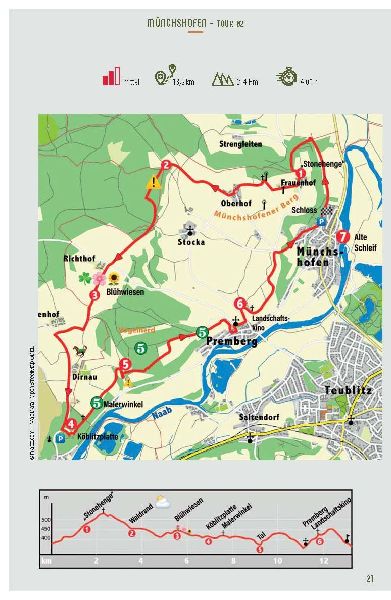 Erlebniswandern Schwandorf & Umgebung