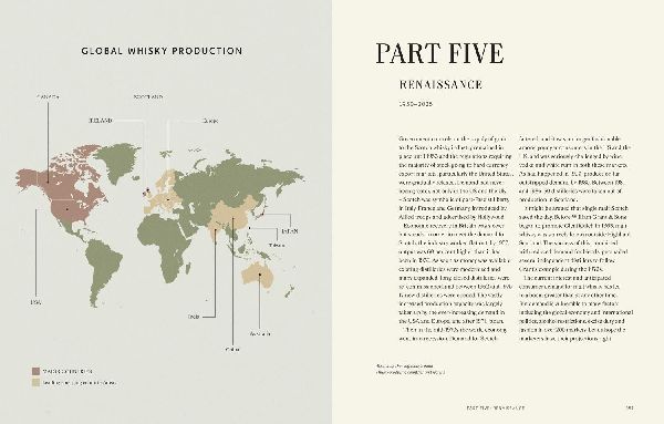 The Story of Whisky