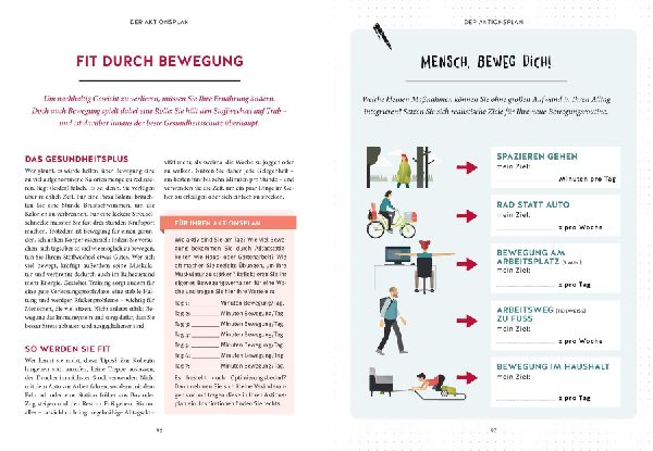 Abnehmen nach dem 20:80-Prinzip - Das Arbeitsbuch