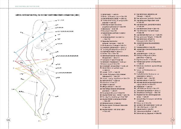 Oje, ich wachse! Das Schwangerschaftsbuch