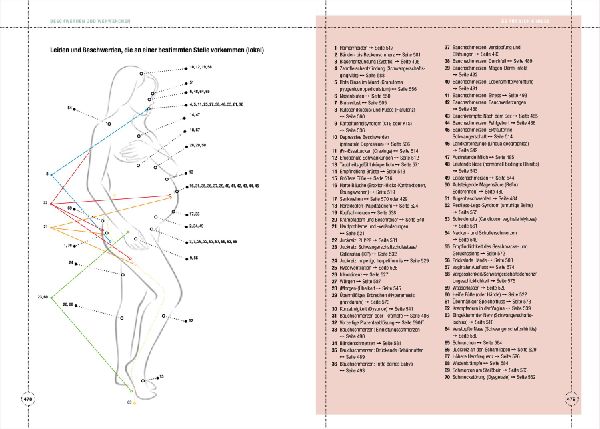 Oje, ich wachse! Das Schwangerschaftsbuch