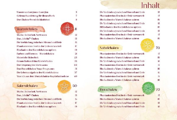 Das Chakra Workbook