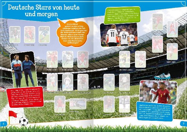Das große Fußball-Stickerbuch
