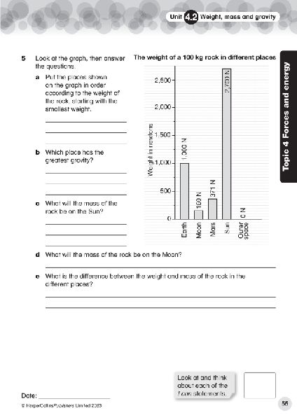 INT PRI SCI PROGRESS TP6