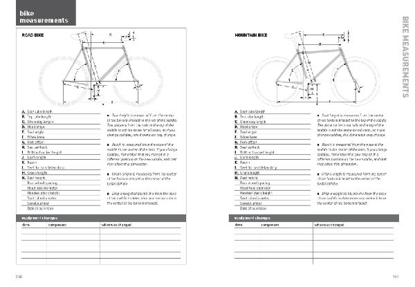 The Triathlete's Training Diary