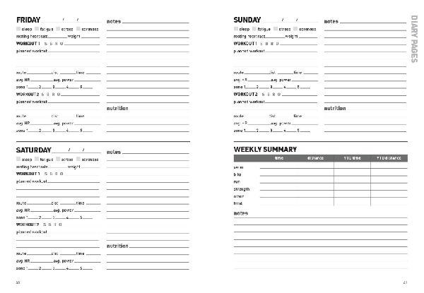 The Triathlete's Training Diary