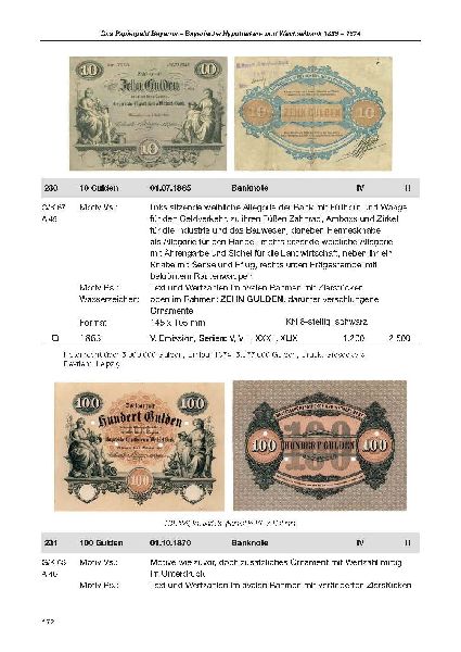 Das Geld der Bayern