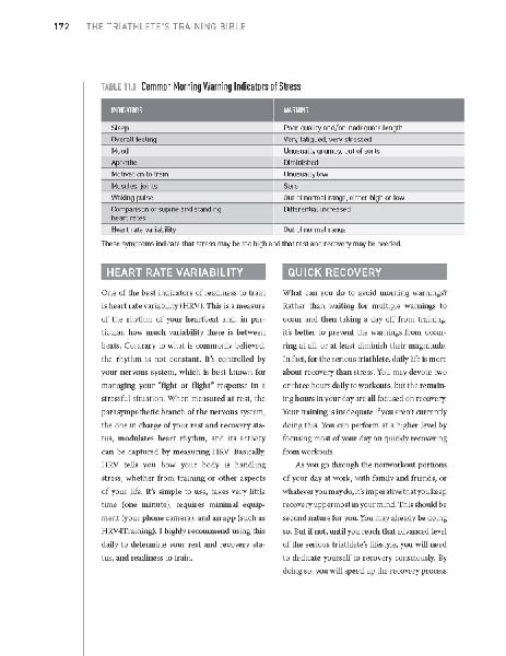 The Triathlete's Training Bible