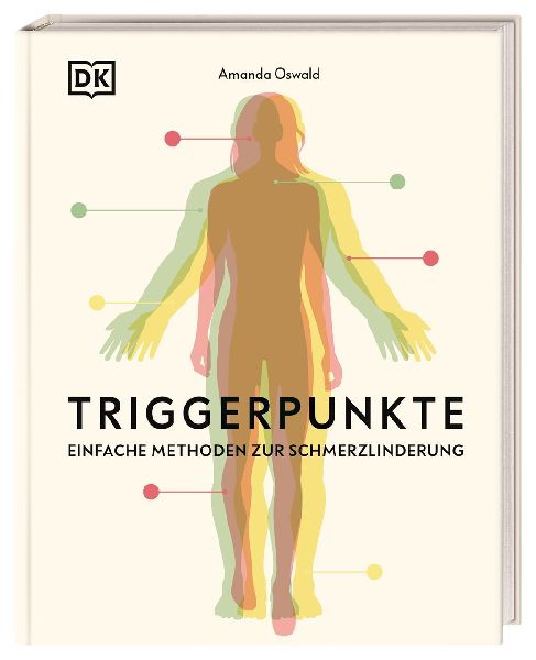 Triggerpunkte