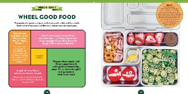 Lunchbox