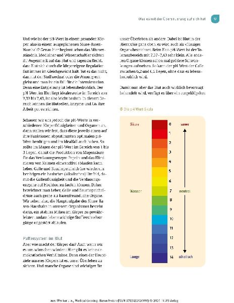 Medical Cooking: Basenfasten