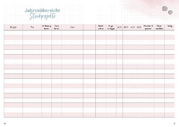 Stricken - Mein Bullet Journal - Besser planen & Strickträume verwirklichen