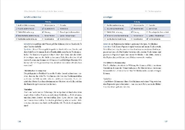 Handbuch Sprache und Bewegung