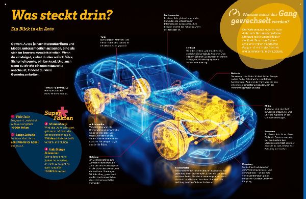 WAS IST WAS Autos. Wie fahren wir in die Zukunft?