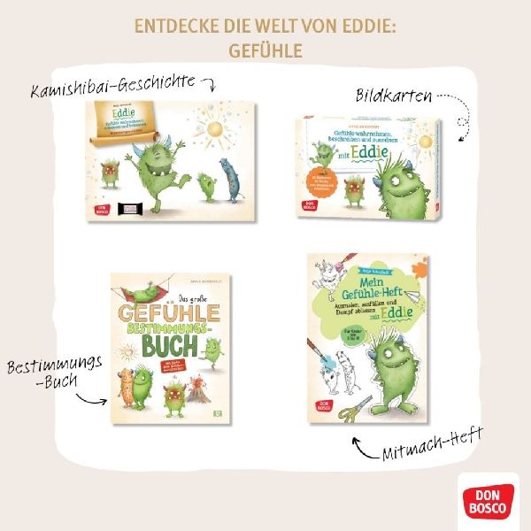 Das große Gefühle-Bestimmungsposter mit Eddie, dem Gefühlemonster