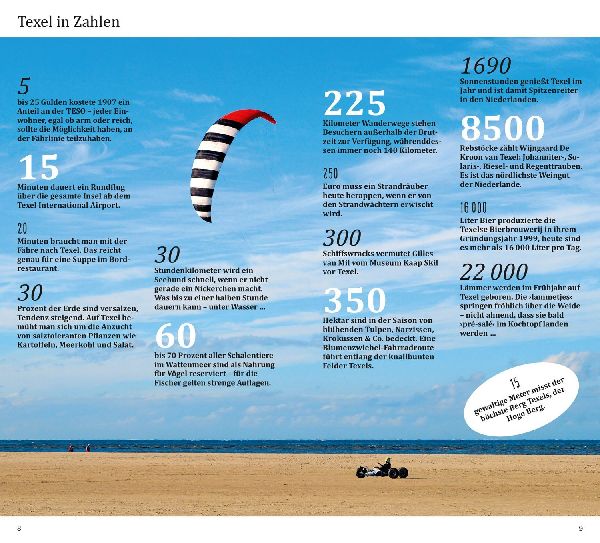 DUMONT direkt Reiseführer Texel