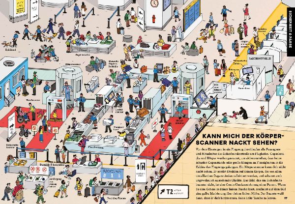 Hinter den Kulissen: Flughafen
