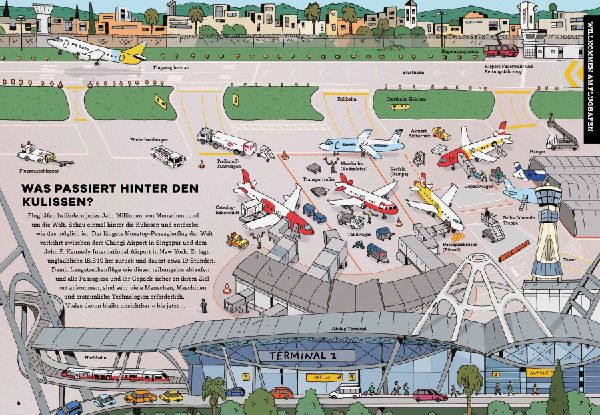 Hinter den Kulissen: Flughafen