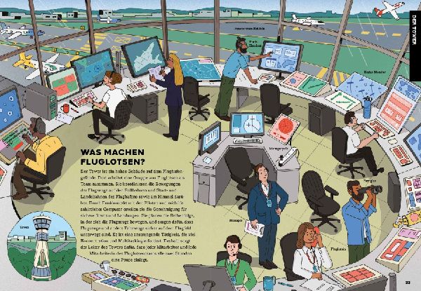 Hinter den Kulissen: Flughafen