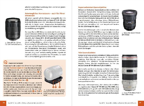 Canon EOS 200D / 250D