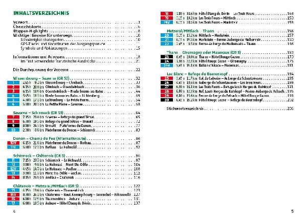 Vogesen-Durchquerung
