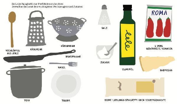 Spektakuläre Spaghetti