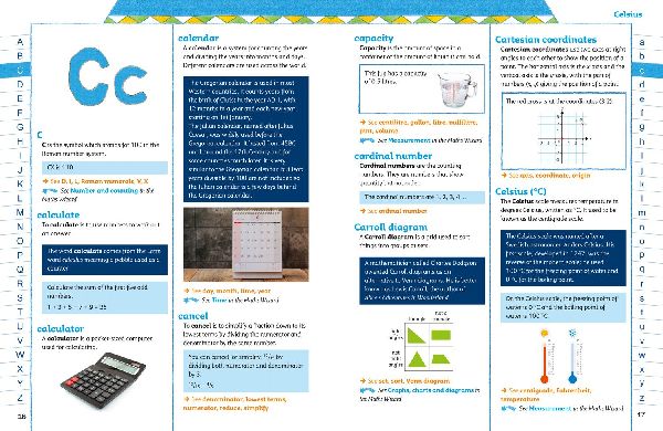 Maths Dictionary