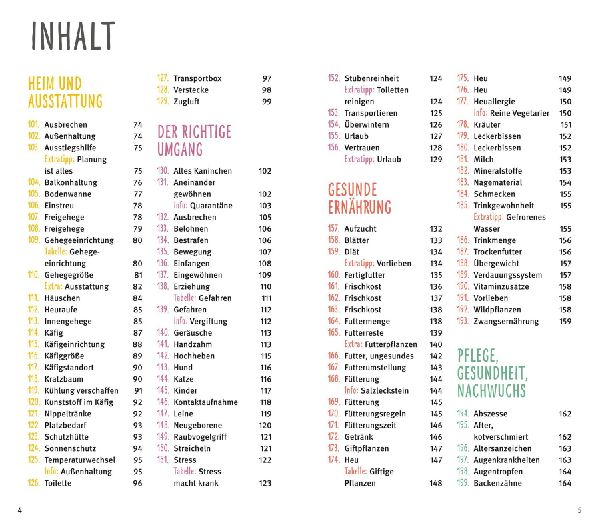 300 Fragen zum Zwergkaninchen