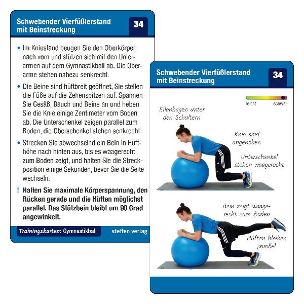 Trainingskarten: Gymball