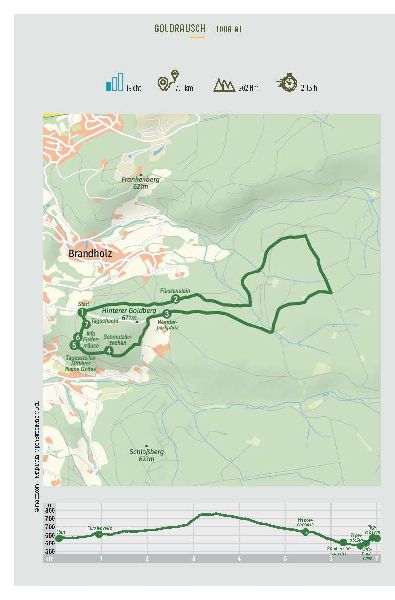 Erlebniswandern Naturpark Fichtelgebirge