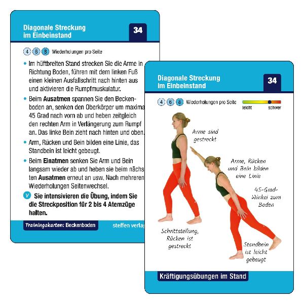 Trainingskarten Beckenboden