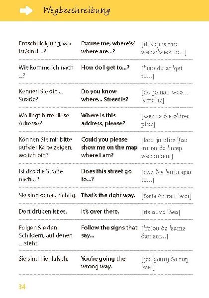 Sprachführer Englisch für die Reise